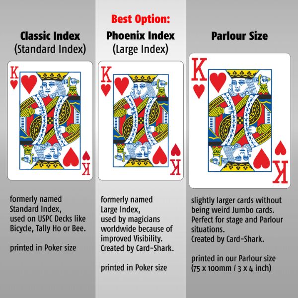Get Sharky Large Index by Christoph Borer – All Things Magic