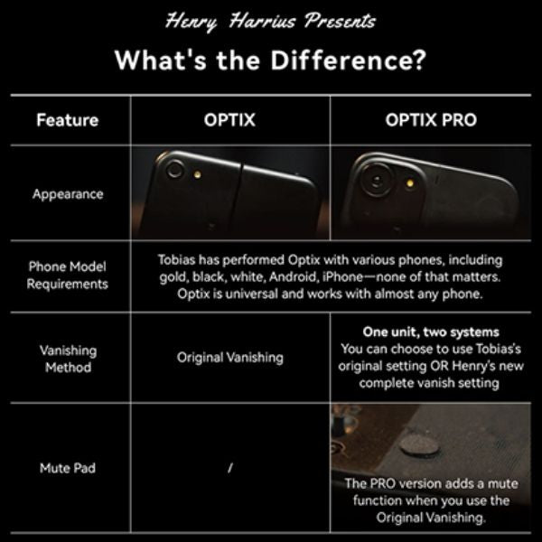 Optix Pro by Tobias Dostal and Henry Harrius